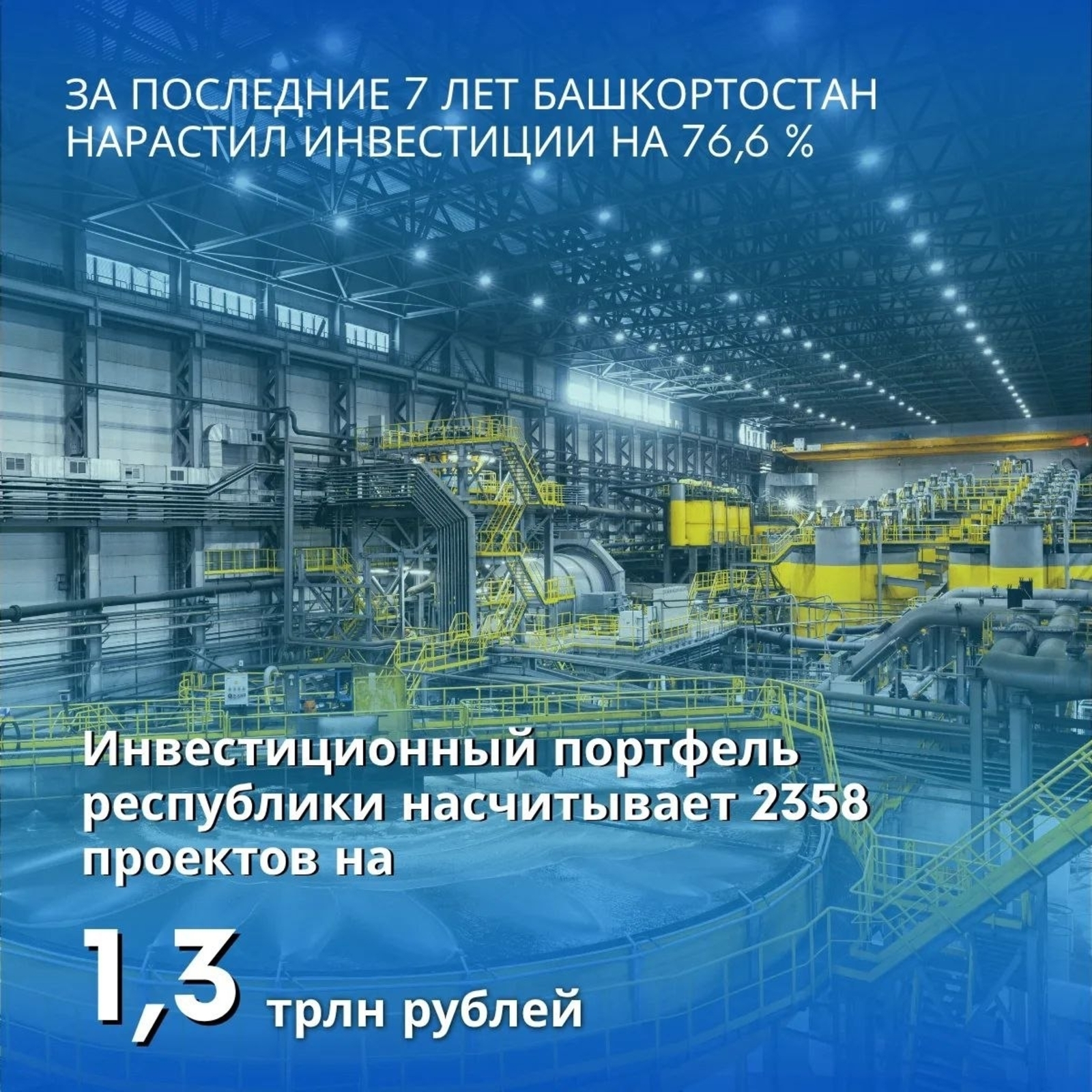 Как команда Радия Хабирова выстроила систему привлечения рекордных инвестиций