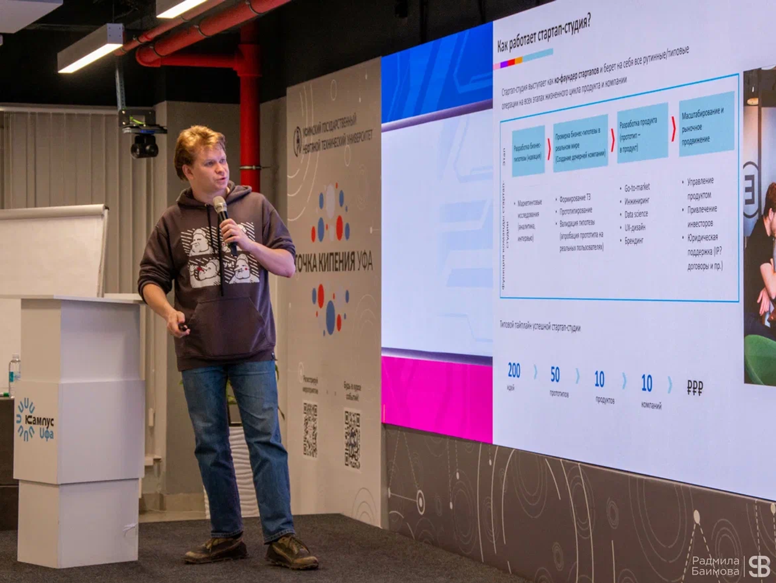 На Международной неделе бизнеса о возможностях Межвузовского кампуса Уфы