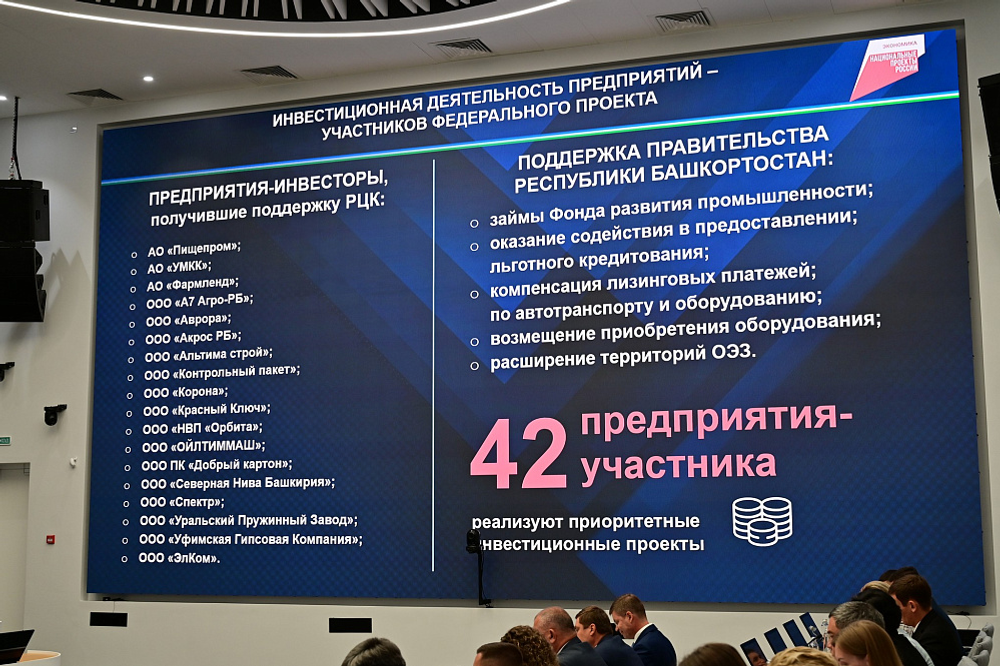 В Башкортостане  федеральный проекте "Производительность труда"