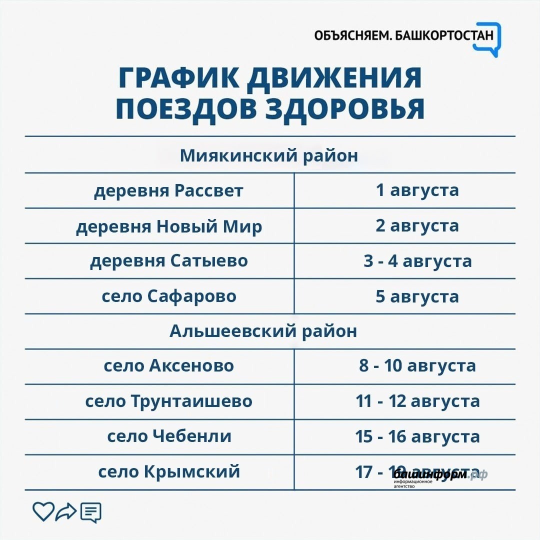 Радий Хабиров сообщил о графике работы «поездов здоровья»