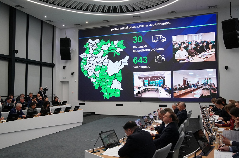 Центр «Мой бизнес» Башкортостана в 2025 году оказал более 8 тысяч услуг предприн