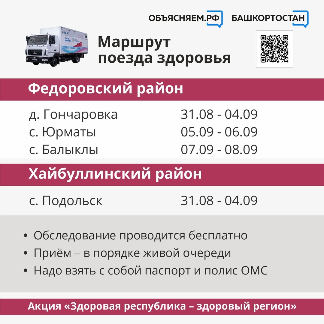Маршруты поезда здоровья в Башкортостане в сентябре