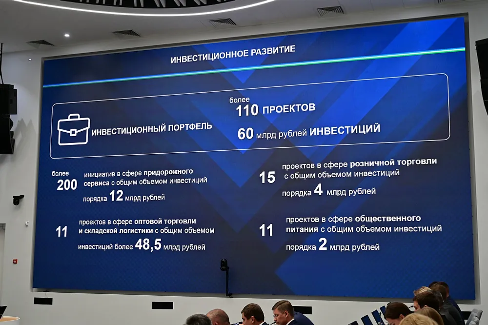 Башкортостан – в числе лидеров среди регионов ПФО по обороту розничной торговли