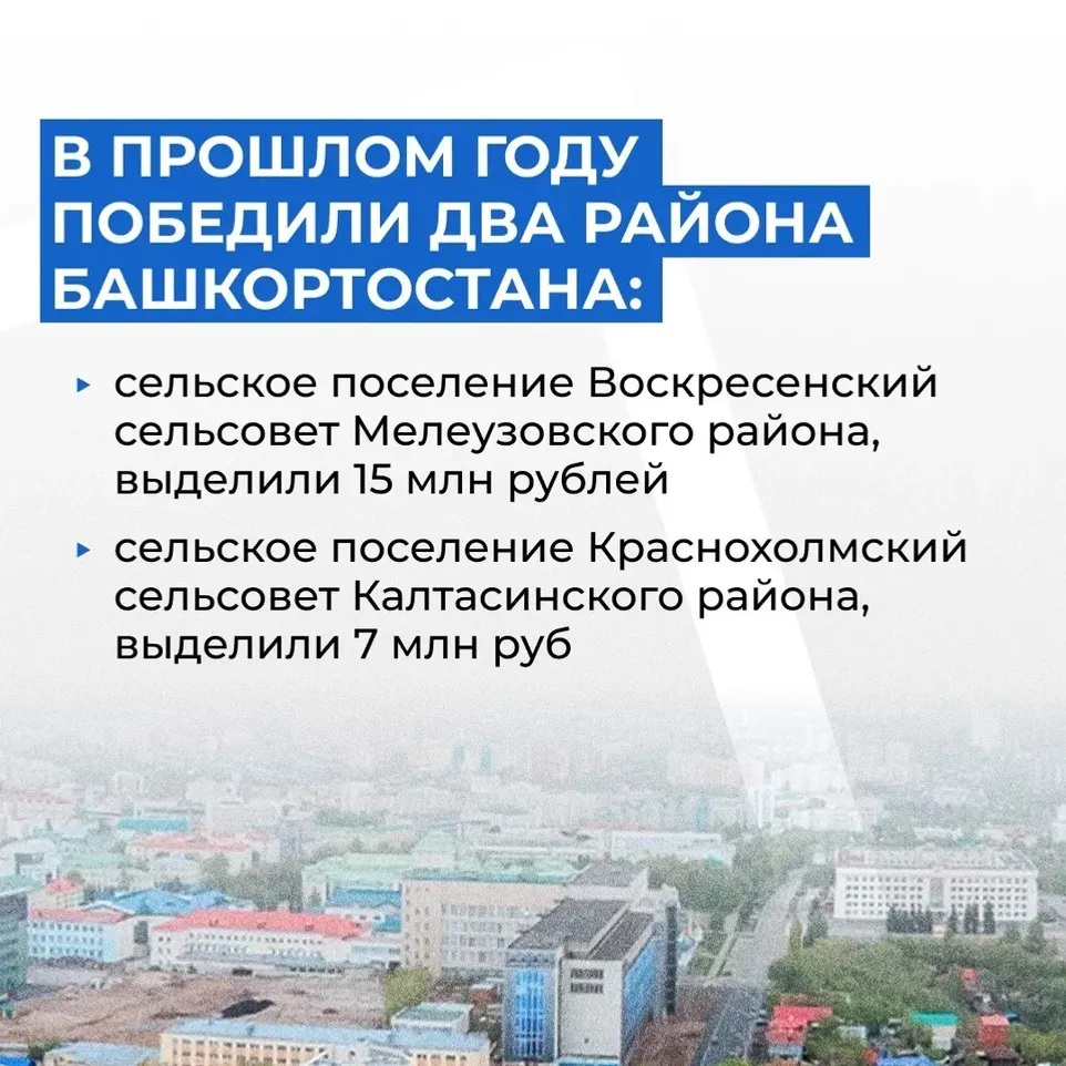 В Башкортостане определены 15 победителей республиканского этапа Всероссийского