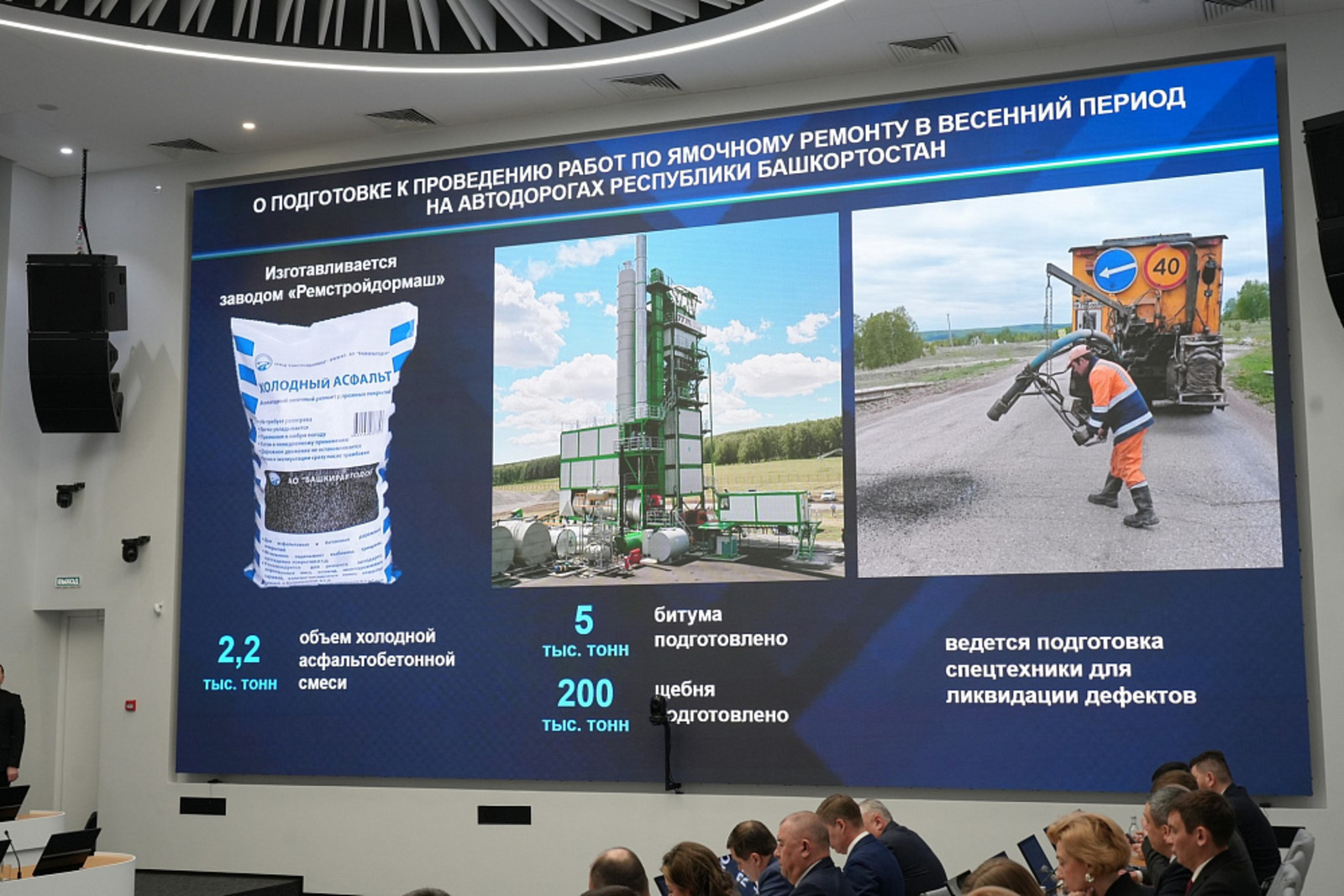 В Башкортостане оцифровку дефектов на дорогах регионального и местного значения