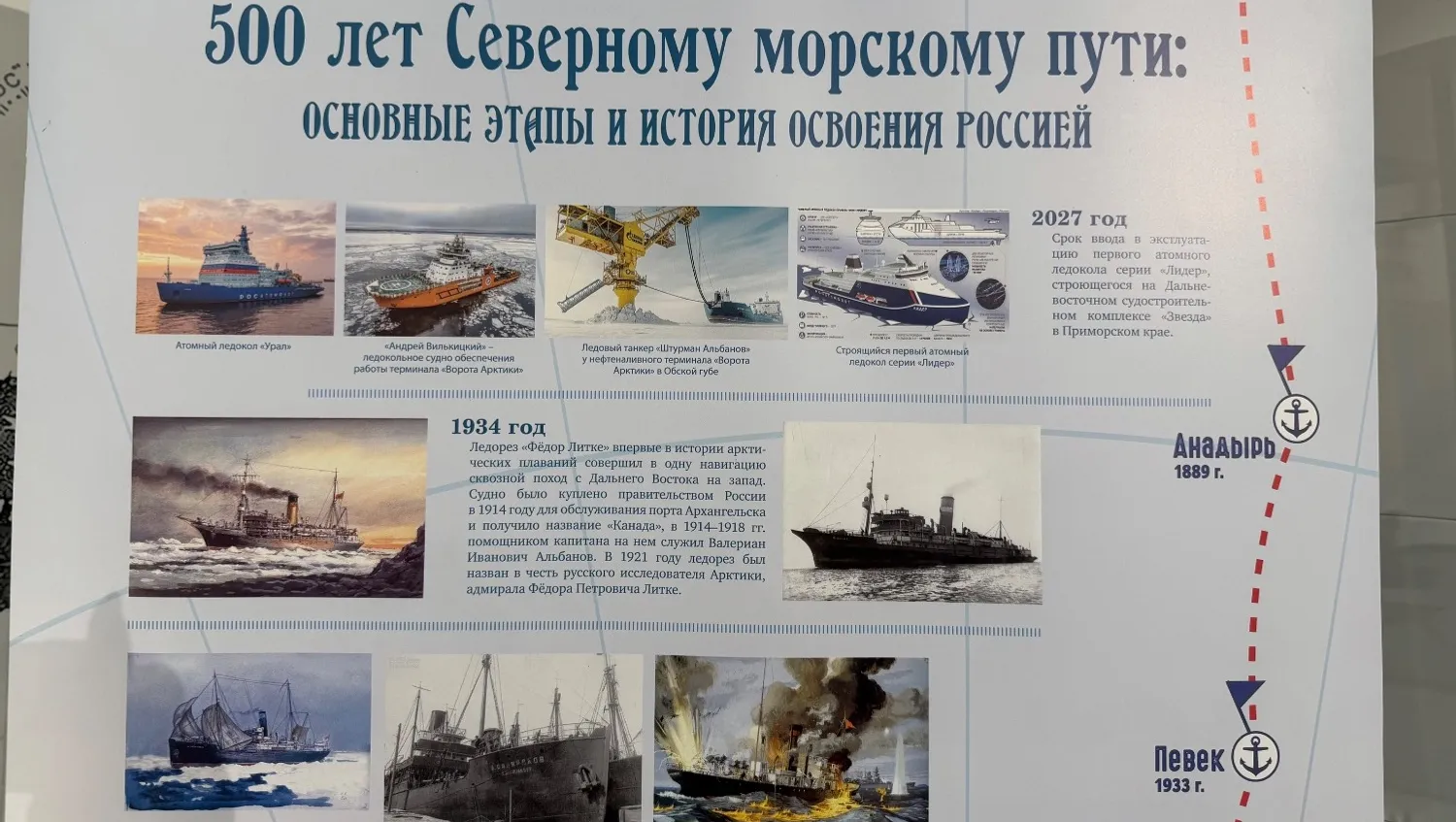 Полярная Одиссея: как наши земляки покоряли Северный морской путь