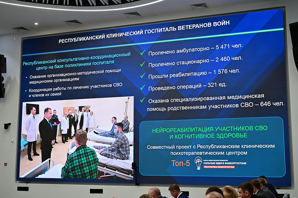 В Башкортостане медицинскую реабилитацию прошли 1 580 участников СВО